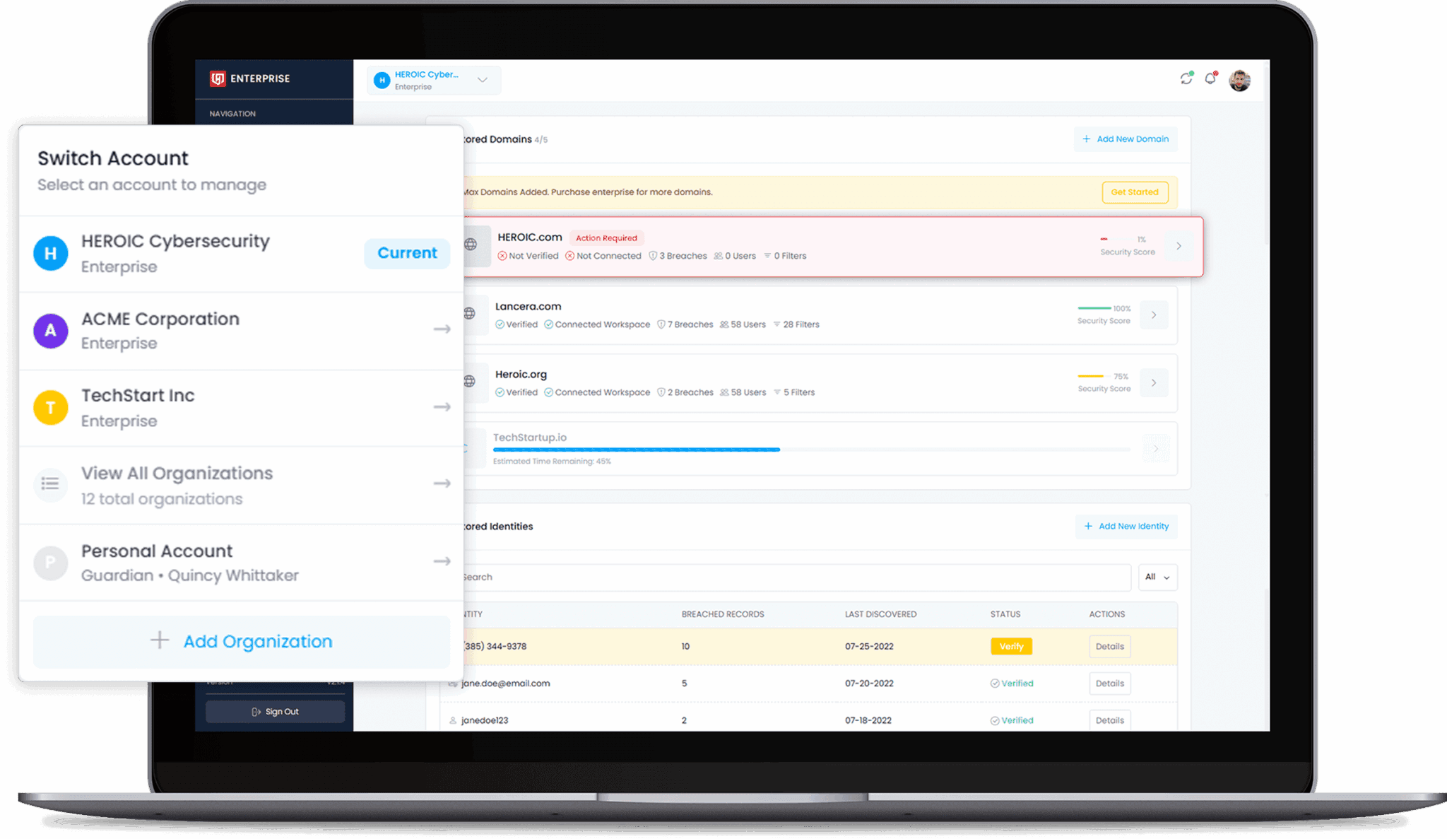 Multi-Organization Management